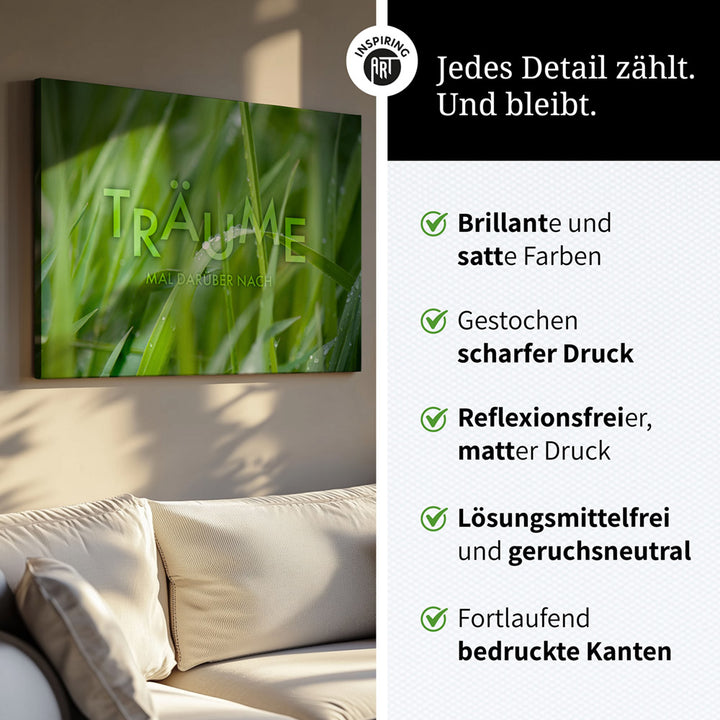 Esszimmer Wandbilder