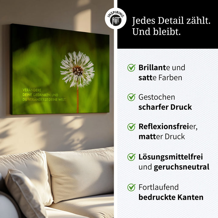 Esszimmer Wandbilder