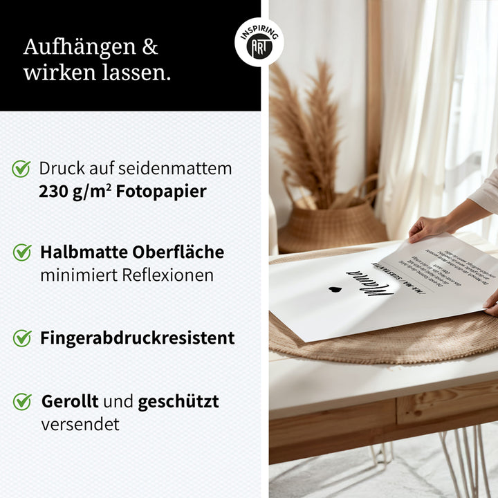 Mama - Wortdefinition - Poster in Weiß-Schwarz