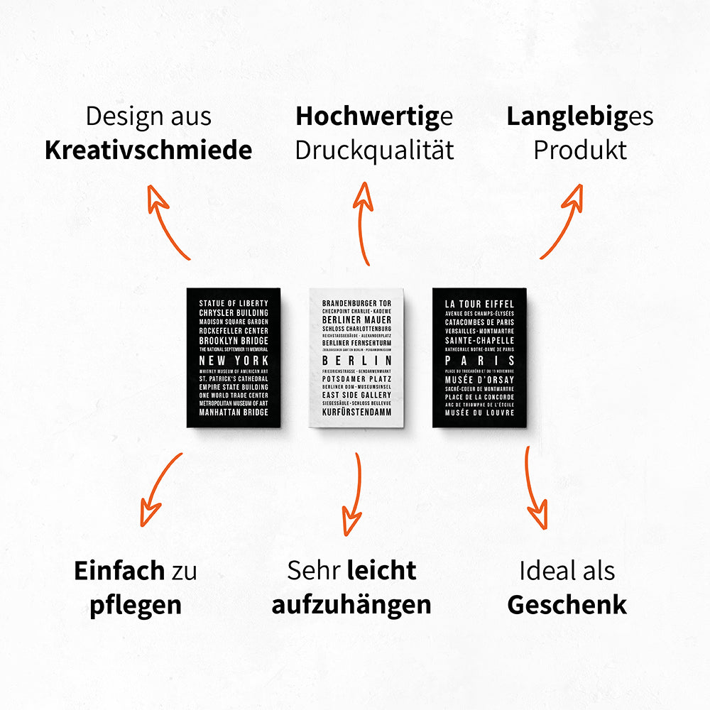 Typografie Leinwand als ideales Geschenk